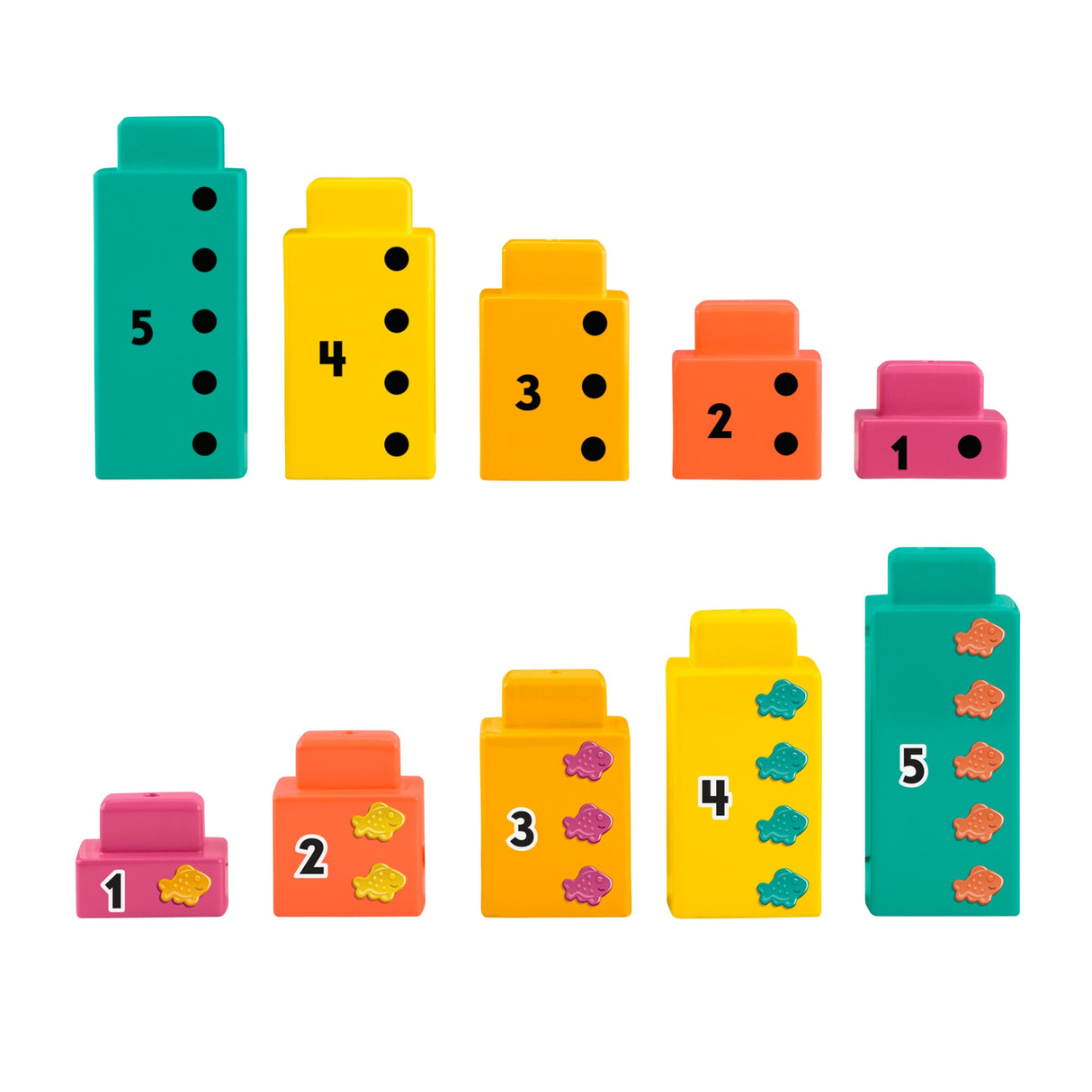 Fisher-Price-L'Alligator Des Additions-Jouet D'Apprentissage JCT13