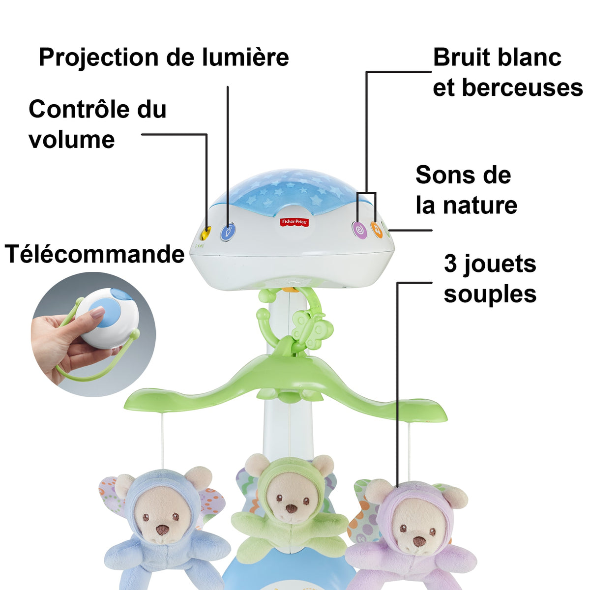 Fisher-Price - Mobile Doux Reves Papillon - Mobile lit bébé - 0 ans et + CDN41