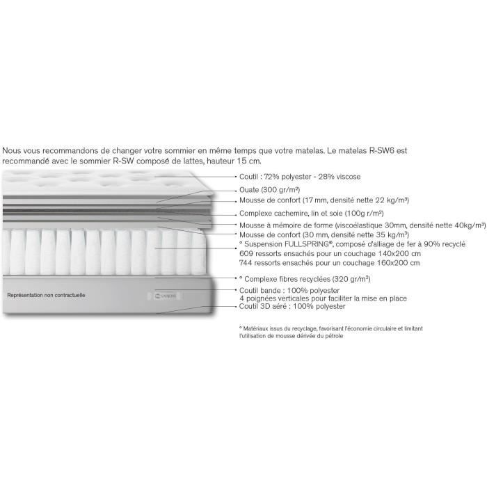 Matelas 160 x 200 SIMMONS - Hauteur 30 cm - Ressorts ensachés - Suspension FullSpring - No Flip - Fabriqué en France - R-SW6