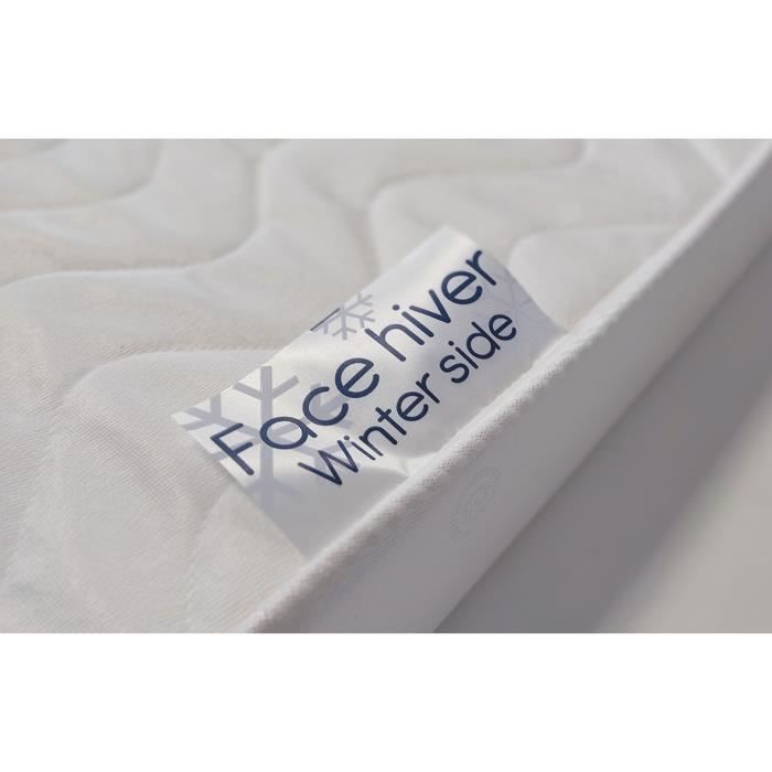 Matelas climatisé TINEO 60x120 cm + drap housse + alese (lot)