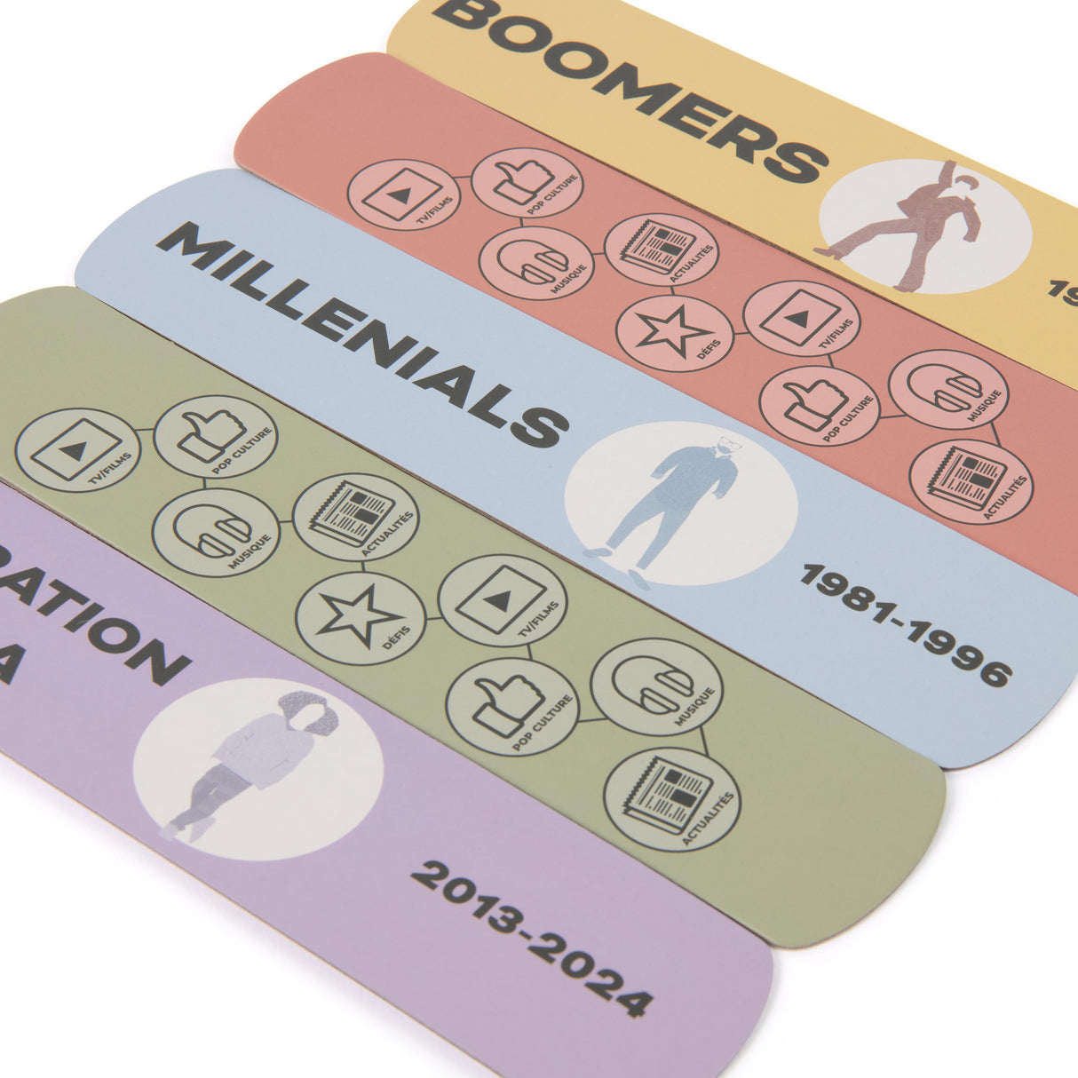 Questions de générations - 2000 questions et 100 défis amusants - Jeu de société - des 8 ans