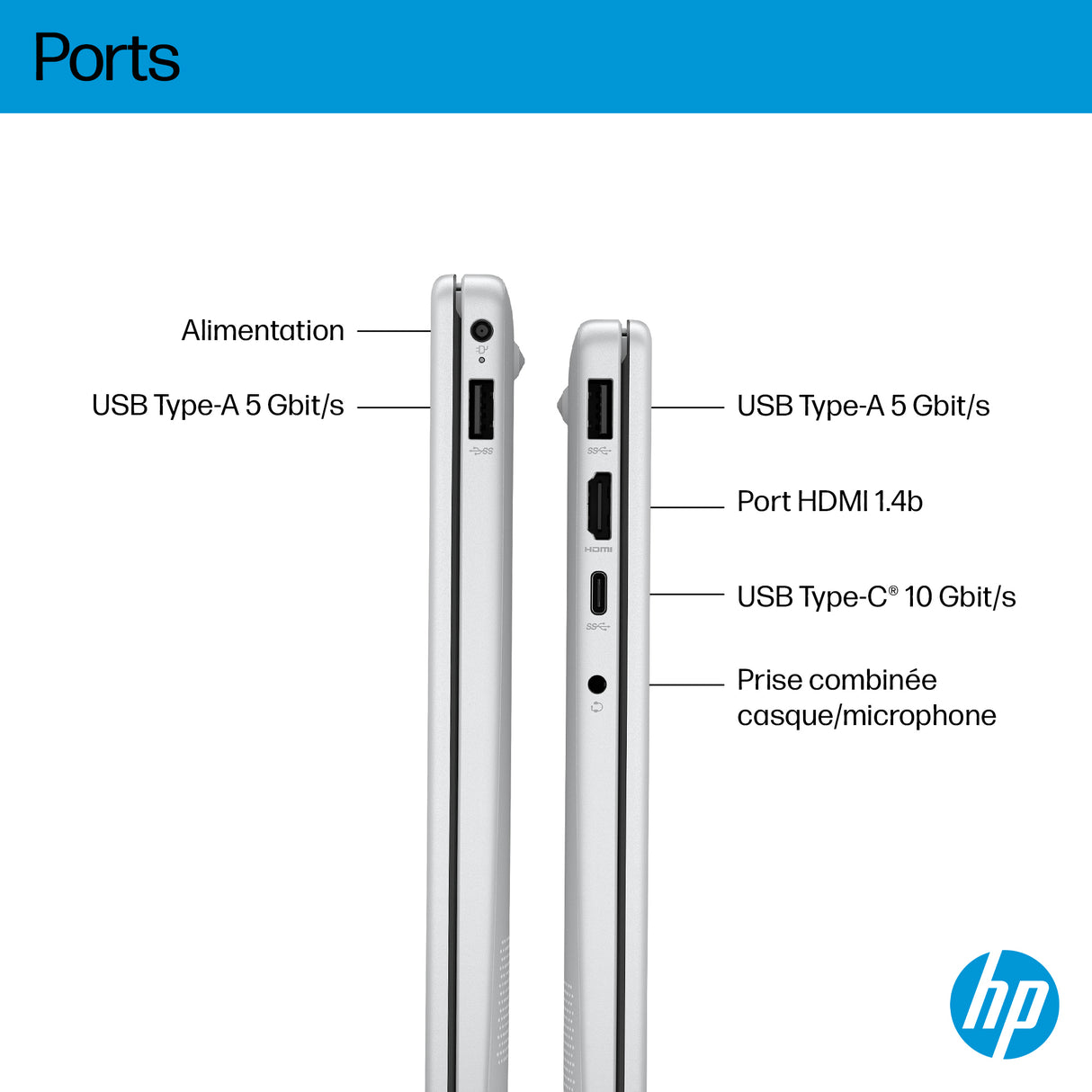 PC Portable HP Omnibook 3 14-ha0015nf - Windows 11 - 14 FHD IPS - Ryzen AI 5 340 - RAM 16Go - Stockage 512Go SSD - AZERTY