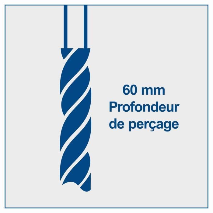 SCHEPPACH Perceuse a colonne d'Ètabli 550W DP16SL