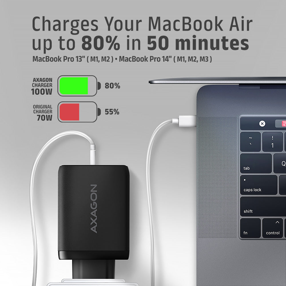 Chargeur secteur Axagon 2x USB-C + 1x USB-A 100W (Noir)