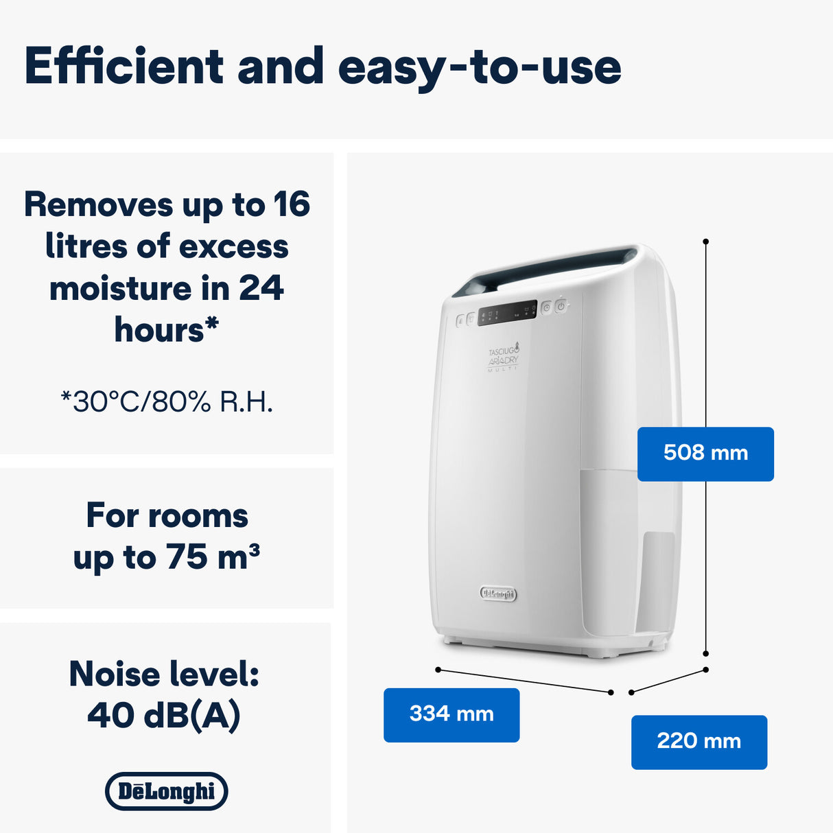 Deshumidificateur DELONGHI - DEXD216RF - Fonction buanderie - Débit d'air 125 m3/h - Capacité 2,1 L