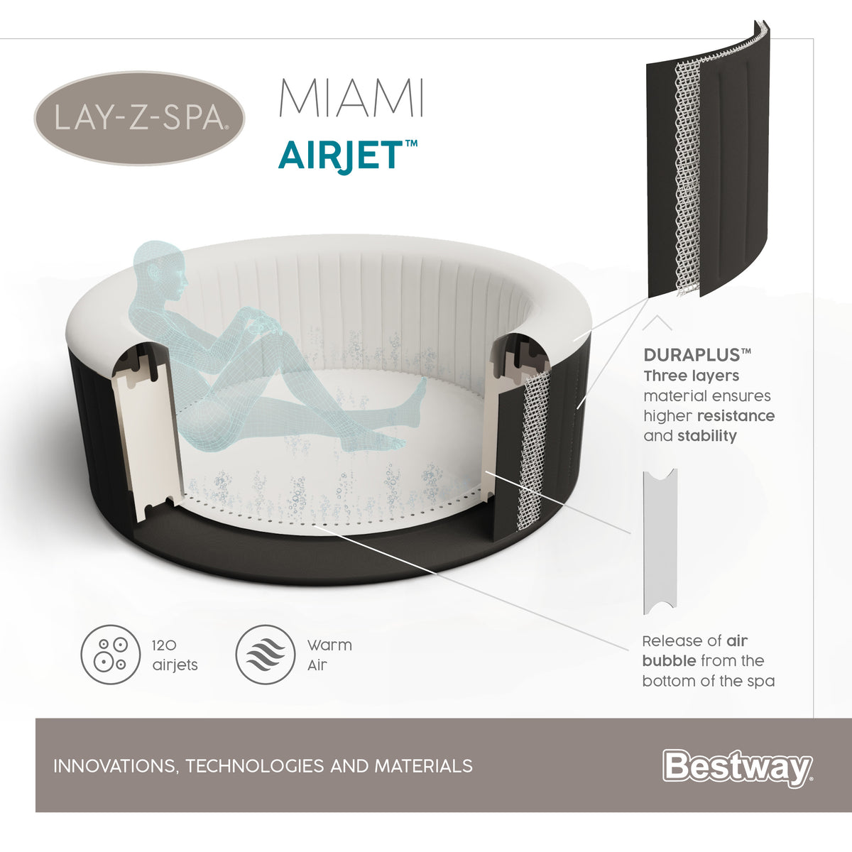 Spa gonflable BESTWAY - Lay-Z-Spa Miami - 120 airjets - 180 x 66 cm - 2 a 4 places - Rond (couverture, cartouche, diffuseur)