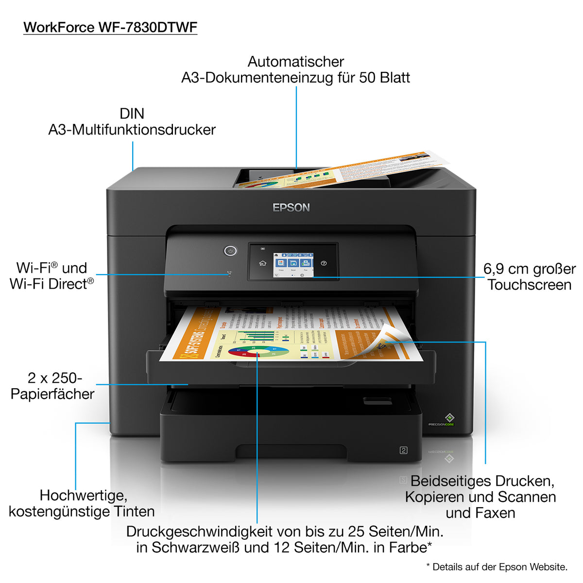 Imprimante multifonctions - EPSON - WorkForce WF-7830DTW - Wi-Fi - Jet d'encre (couleur) - Noir
