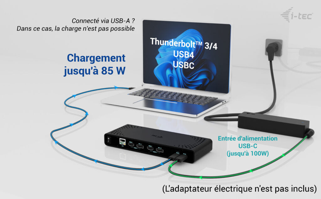Station d'accueil portable USB-C 3.1 I-Tec Universal Dual 4K (Noir)