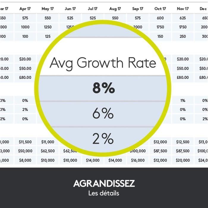 TÈlÈcommande Logitech SPOTLIGHT GRIS