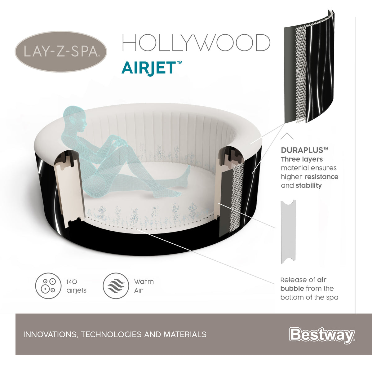 Spa gonflable BESTWAY - Lay-Z-Spa Hollywood - 196 x 66 cm - 4 a 6 places - Rond (Couverture, cartouche, diffuseur, LED...)