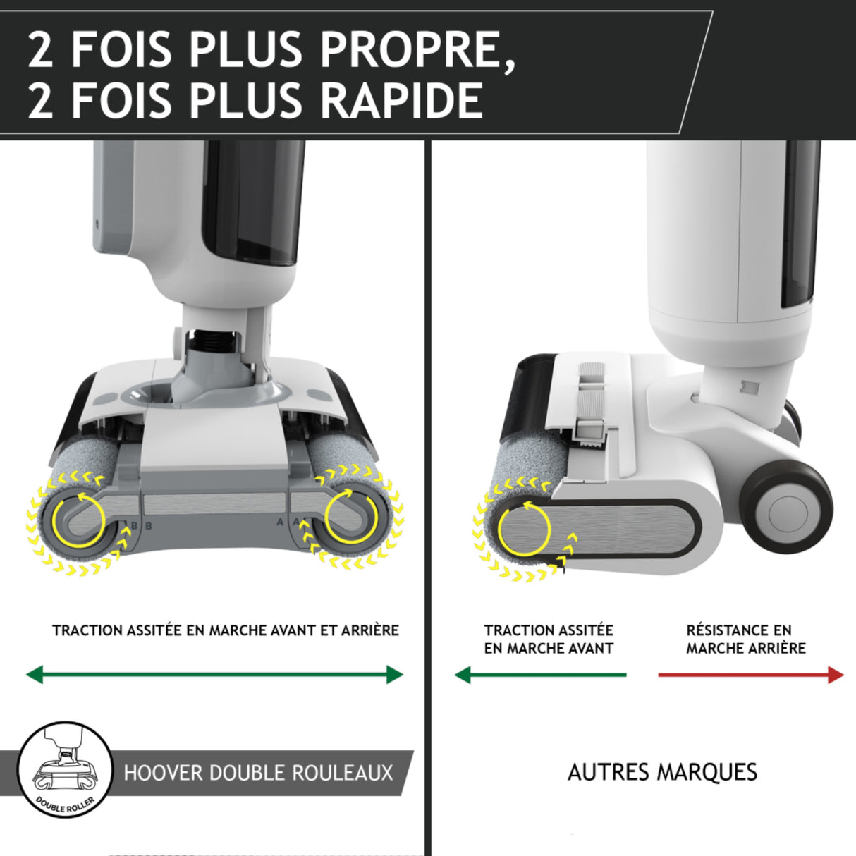 HOOVER HW500 - Aspirateur Balai Laveur sans Fil Eau et Poussiere - Double Rouleau - Moteur Haute Performance 230W