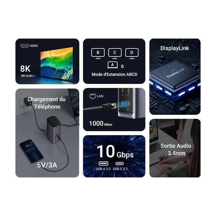 Station d'accueil multifonction USB-C Pro - UGREEN - Gris