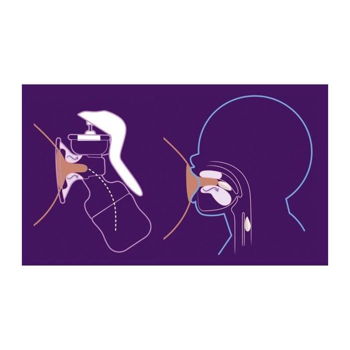 Tire lait Philips - SCF430/01