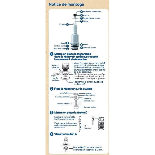 Mécanisme de chasse d'eau a tirette - ROUSSEAU - Certifié NF - Débit puissant 3,5 L/s - Réglable 255-455 mm