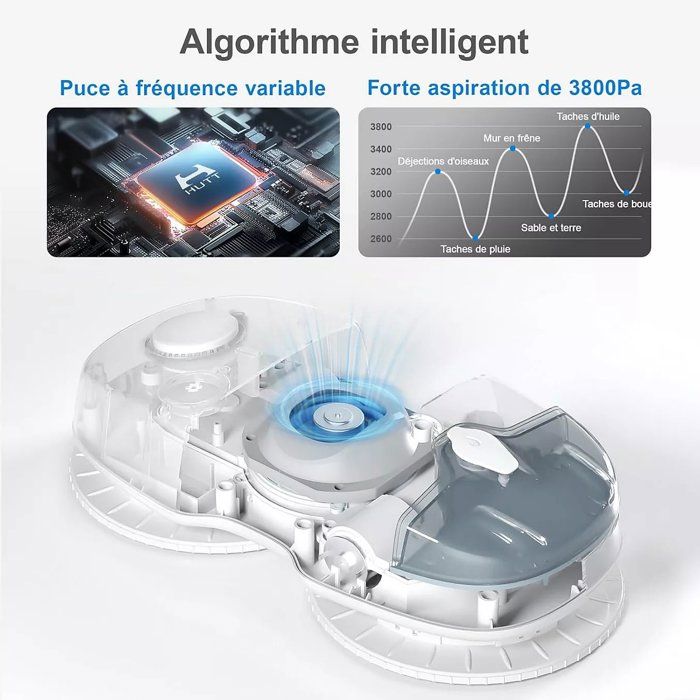 HUTT C7 - Robot Nettoyeur de vitres avec Fonction de pulvérisation - Contrôle Intelligent de la fréquence