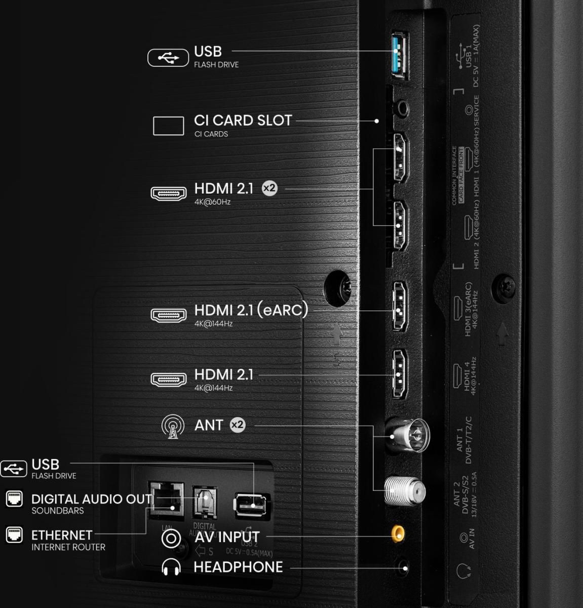 Hisense 85U7NQ - TV QLED MiniLED 85 (215 cm) - 4K UHD 3840x2160 - 144 Hz - HDR10+ - Smart TV - 4xHDMI 2.1 - WiFi