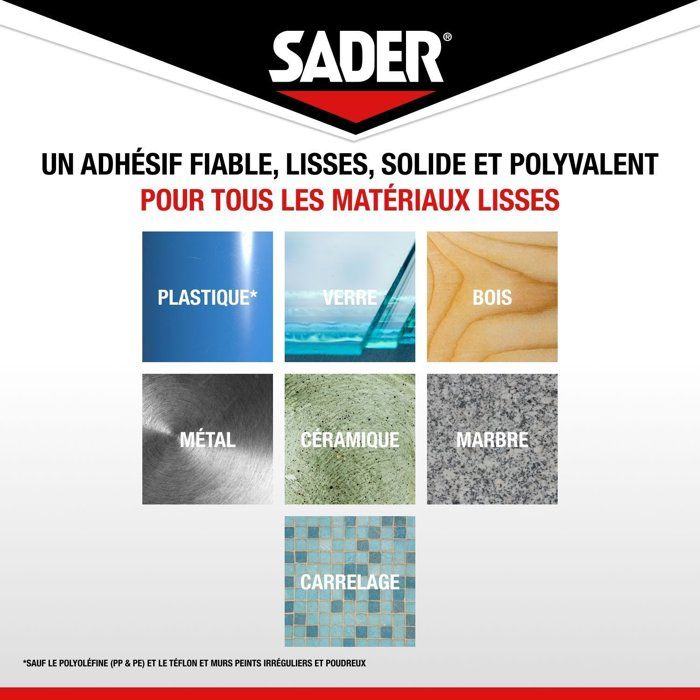 Adhésif double face extra - SADER - Fixer sans percer - Invisible - Décollable/réutilisable - Transparent - 1.5 m x 19 mm