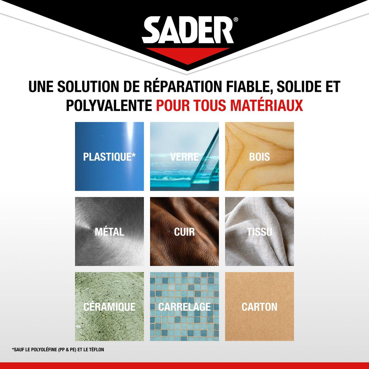 Adhésif extra fort - SADER - Repare tout extreme - Intérieur & Exterieur - Toutes surfaces - Noir - Facile a découper - 20 m x 50 mm