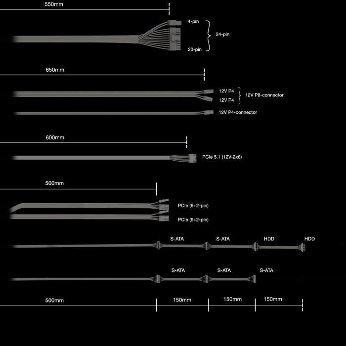 Alimentation PC - BE QUIET! - Pure Power 13 M - 650 W - BP025EU - Silencieuse et Efficace