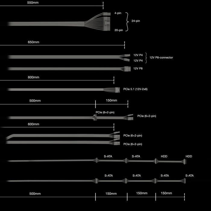 Alimentation PC - BE QUIET! - Pure Power 13 M - 1000 W - BP028EU - Silencieuse et Efficace
