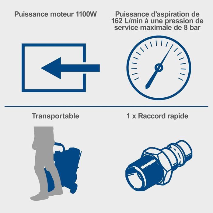 Compresseur d'air horizontal SCHEPPACH - HC26Si - 24L - 1100 W - 8 bars - 1,5 CV