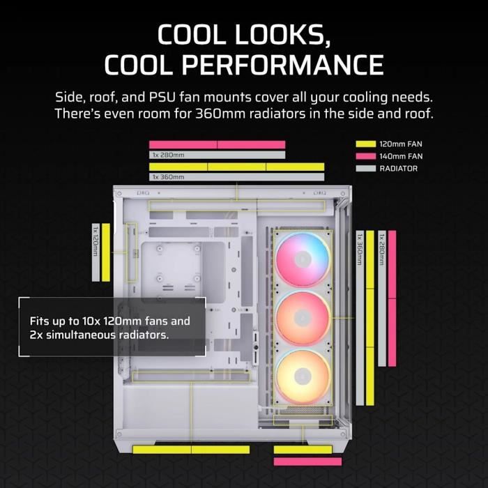 Boitier PC - CORSAIR - 3500X LXR LINK Tempered Glass Mid-Tower - 3 ventilateurs RGB a rotor inversé - Blanc