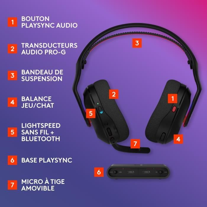 Casque gamer - sans fil - Logitech G - Astro A20 X - Lightspeed - Noir