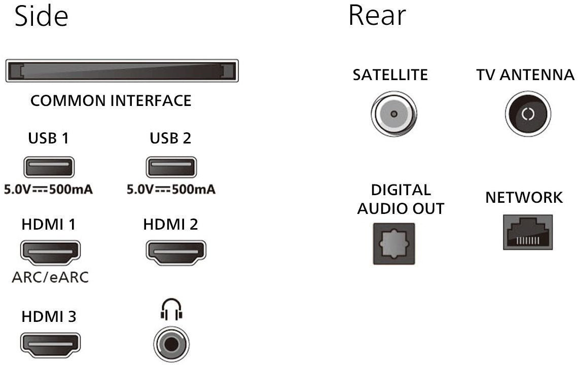 Philips 50PUS8400 Ambilight - TV QLED 50 (126 cm) - 4K UHD 3840x2160 - HDR10+ - Smart TV - 3xHDMI