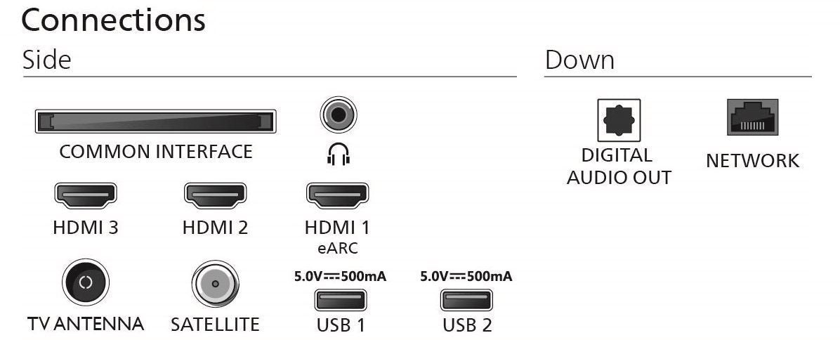 Philips 65PUS7800 - TV QLED 65 (164 cm) - 4K UHD 3840x2160 - HDR10+ - Smart TV - 3xHDMI