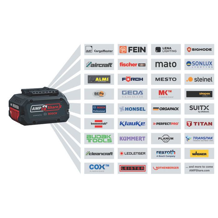 Bosch GWX 18V-11 S Solo L X-LOCK Meuleuse angulaire 18V Brushless 125 mm, équiv. 1 100 W