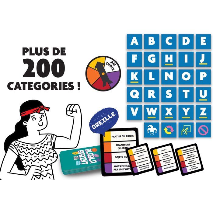 Blabla Sprint - Jeu de Mots - LUDOTECA - LISCIANIGIOCHI - De 2 a 6 joueurs - Des 10 ans