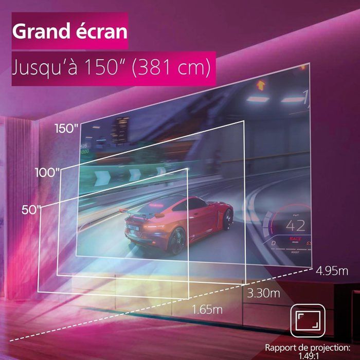 Vidéoprojecteur - PHILIPS - GAMEPIX 800 - Full HD 1080p - 500 lumens ANSI - 120 Hz