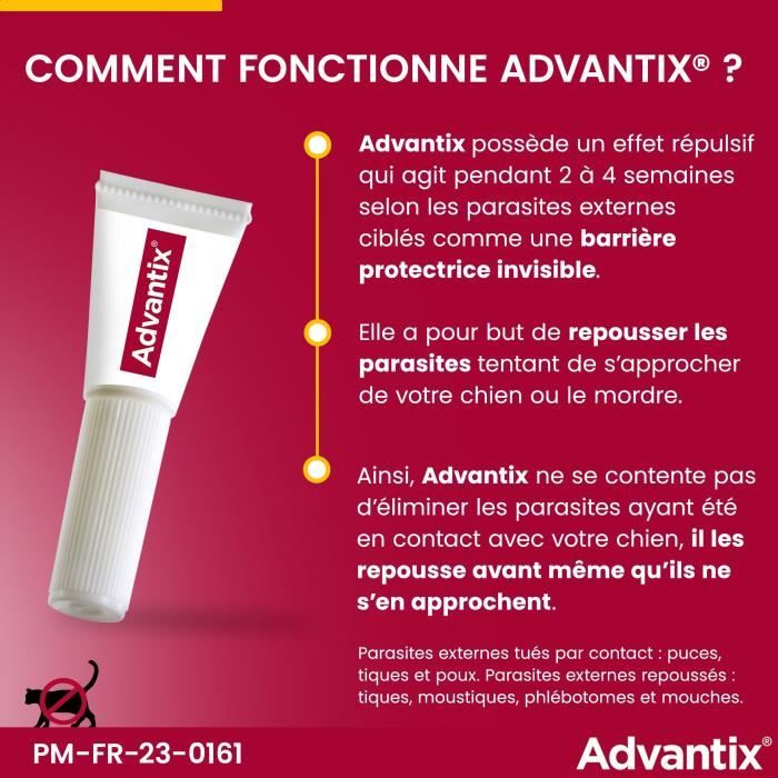 ADVANTIX Chien Solution Antiparasitaire Tres Grande Race 40 a 60kg 6 pipettes