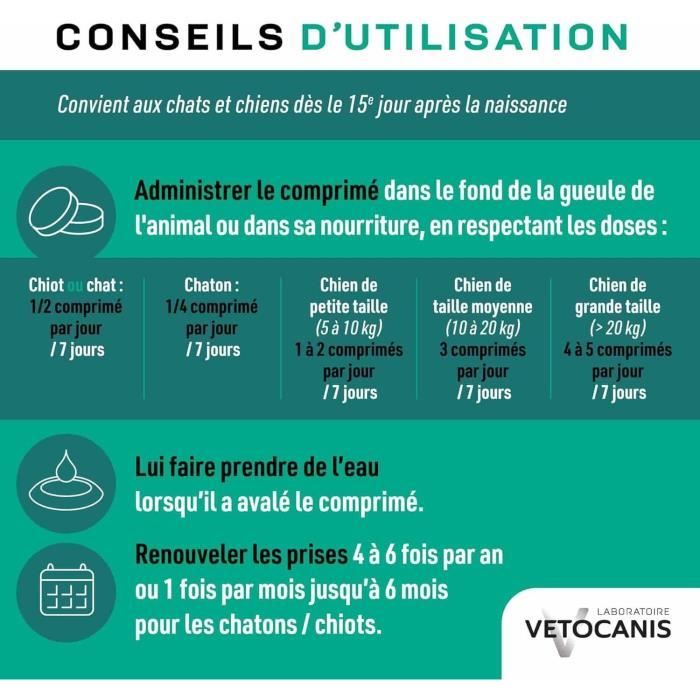 Comprimés contre les vers intestinaux - VETOCANIS - VerZen - Pour chien et chat - Boite de 30 comprimés