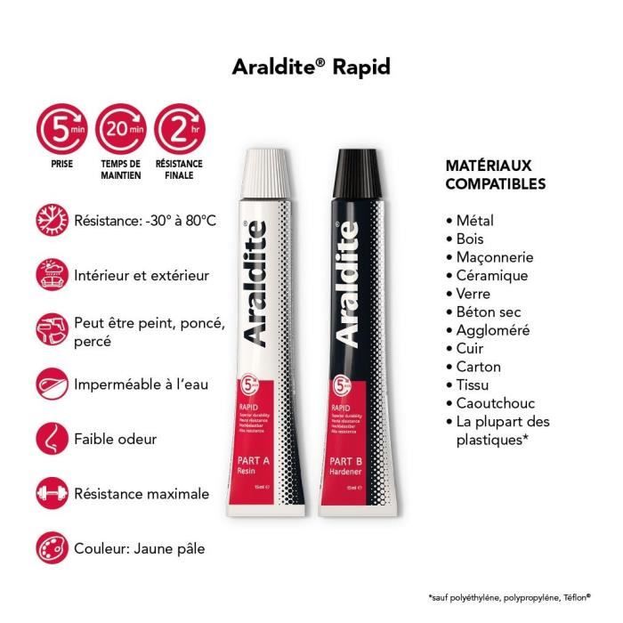 Colle époxy bi-composant - CYANOLIT - Araldite - Rapid - 2 x 15 ml - Prise rapide - Haute résistance - Multi-matériaux