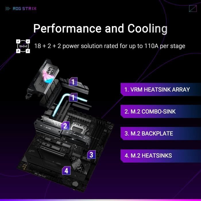 Carte mere - ASUS - STRIX X870E-E GAMING WIFI