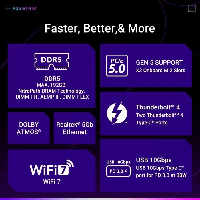 Carte mere - ASUS - STRIX Z890-E GAMING WIFI - Wi-Fi intégré - LGA1851 - ATX