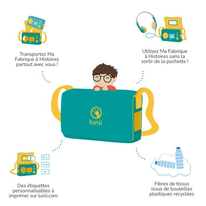 Console Educative - Ma Pochette Lunii - Housse de Transport pour Conteuse Ma Fabrique a Histoires