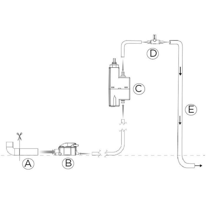 Pompe de relevage de condensats - SFA - Sanicondens Clim Pack S - Goulotte blanche - Kit installation complet - 21 dBA
