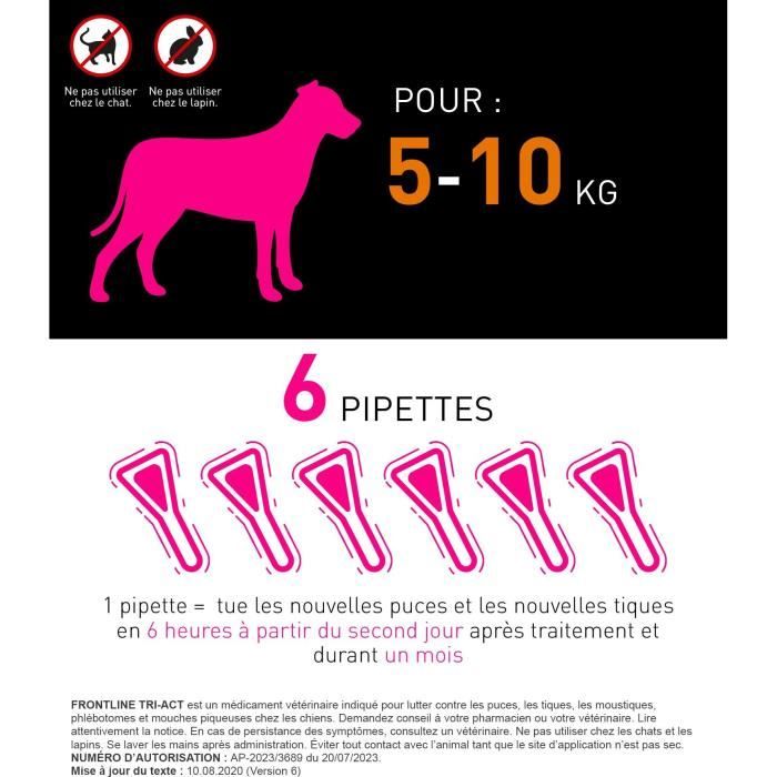 Frontline Tri-Act chien - Anti-puces anti-tiques pour chien S - 5-10kg - 6 pipettes