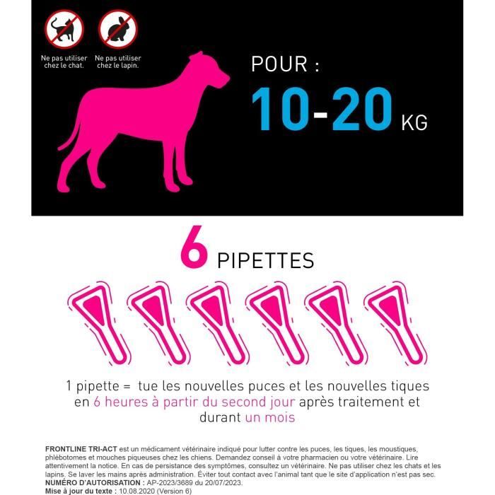 FRONTLINE 6 Pipettes Tri-Act Chiens M - 10 a 20 kg - puces, tiques, moustiques, phlÈbotomes et mouches piqueuses