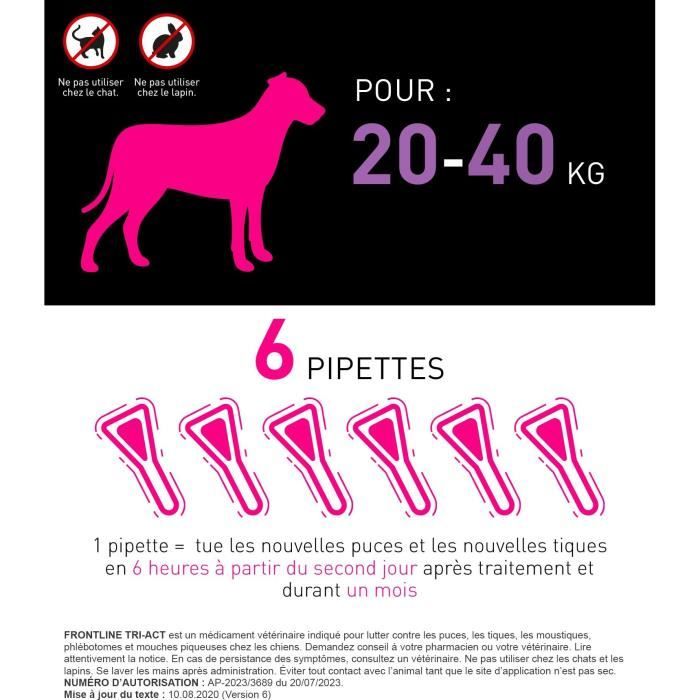 Frontline Tri-Act chien - Anti-puces anti-tiques pour chien L - 20-40kg - 6 pipettes