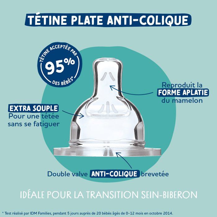 Biberon anti-colique - DODIE - Sensation+ - 150 ml - Tétine plate - 0-6 mois - Débit 1 - Vert