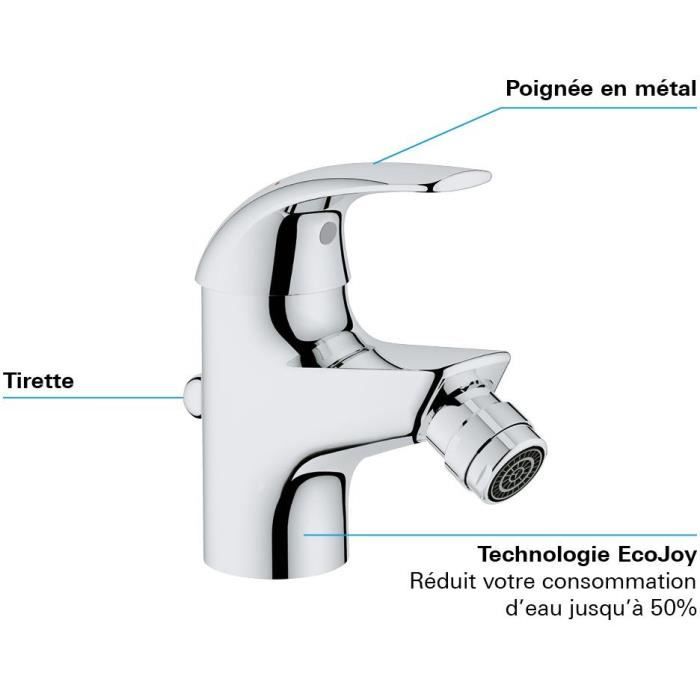 Mitigeur monocommande Bidet - GROHE - Start Curve - ChromÈ - Hauteur sous bec 46mm - EcoJoy mousseur 5 l/min