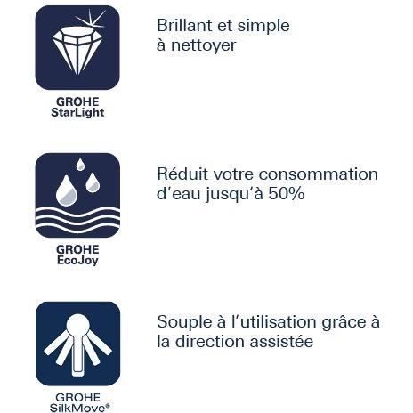 GROHE Mitigeur monocommande Bidet Taille S Get ChromÈ 32885000