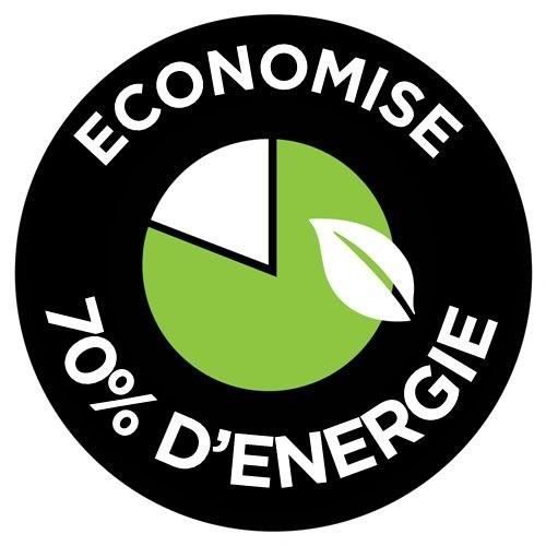 Bouilloire Russell Hobbs