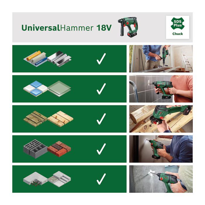 Perforateur UniversalHammer 18V (seul) + SRE Adapterbohrfutter