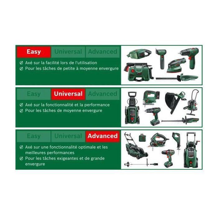 Taille-Haies sans Fil Bosch - AdvancedHedgeCut 36V-65-28 - Longueur de la Lame 65 cm