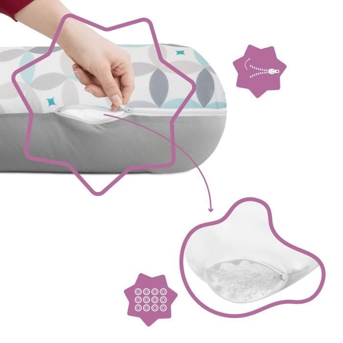 Badabulle Coussin de maternité Évolutif - 2 en 1 - Coussin d'Allaitement - Graphique