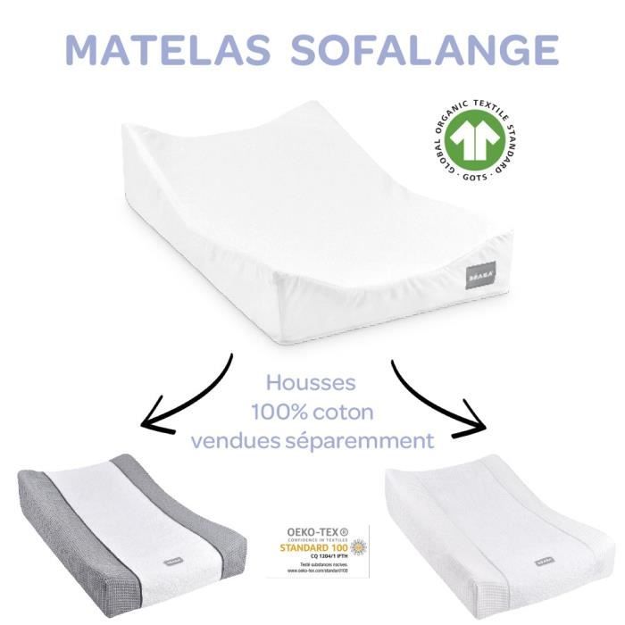 BÉABA - Matelas a Langer Sofalange - Made In France - Concept Breveté - Plan a Langer Incliné - Limite Les Reflux - oekotex - Blanc